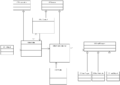 EditorClassDiagram1.png